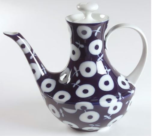 Variance by Block China