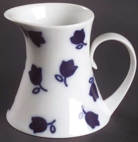 Variance by Block China